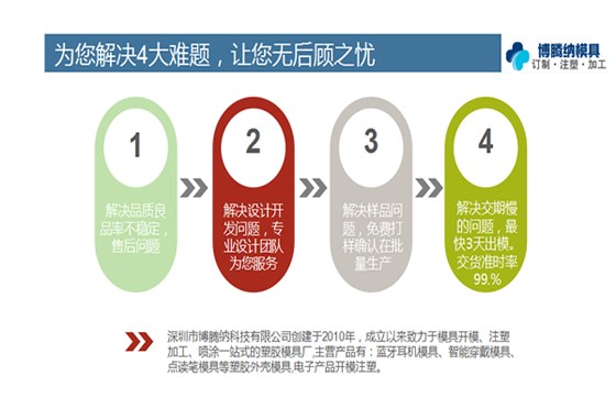 定制藍牙耳機塑膠模具——找博騰納給你高端品質(zhì)