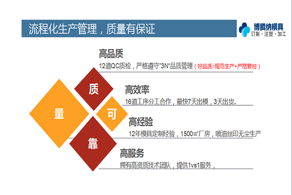 塑膠模具廠——您的滿意就是博騰納精工細作的目的