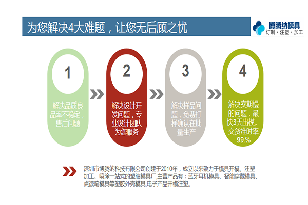 找高端的塑膠模具加工廠？來深圳博騰納看看